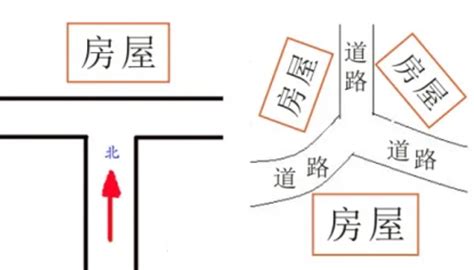 丁字路口房子风水|丁字型房屋风水化解 丁字路口房屋图解，位于丁字路口房子的风。